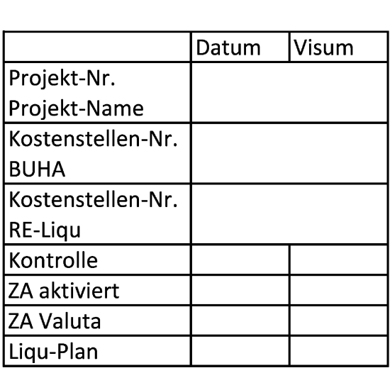 Account assignment stamp